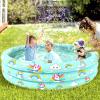 imageJasonwell Inflatable Baby Kiddie Pool  Toddler Pool Kids Paddling Baby Swimming Pools Blow Up Ball Pit Infant Wading Pools for Backyard Piscina Inflable para Nios 51in Unicorn59 Unicorn