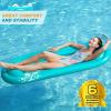 imageJasonwell Inflatable Pool Lounger Float  Pool Float Stable Relaxing Water Hammock Floatie for Swimming Pool Tanning Lounge Floating Pool Party Toy for Adults Kids Blue w MeshPool Float w Mesh