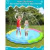 imageKids Dog Splash Pad Sprinkler  Jasonwell Non Slip Dog Sprinkler Pad Splash Pool Puppy Dogs Pool Summer Outdoor Water Toys Backyard Durable Splash Pad for Toddlers Kids Small Medium Large Dogs PetRainbow76