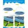 imageKids Dog Splash Pad Sprinkler  Jasonwell Non Slip Dog Sprinkler Pad Splash Pool Puppy Dogs Pool Summer Outdoor Water Toys Backyard Durable Splash Pad for Toddlers Kids Small Medium Large Dogs PetBlue  60
