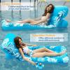 imageJasonwell Inflatable Pool Float Adult  Pool Floaties Lounger Floats Floating Chair Raft with Adjustable Backrest Cup Holders Water Floaty Lake Lounge Tanning Floats Beach Party Toys for AdultsBluewhite