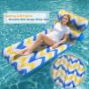 image:imageJasonwell Inflatable Pool Float Adult  UltraComfort Soft Fabric Pool Floaties Lounge Floats Floating Chair Raft with Adjustable Backrest Air Lounger Tanning Float for Pool Beach PartyZigzag