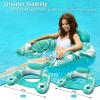 image:imageJasonwell Pool Float with Canopy  Inflatable Pool Floaties Adult Floating Pool Chair Lounge Floats for Swimming Pool Water Chair Pool Lounger with Cup Holders Pool Toy Party Floaty for Adultgreen